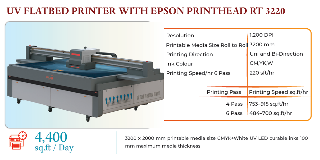 Printing facility