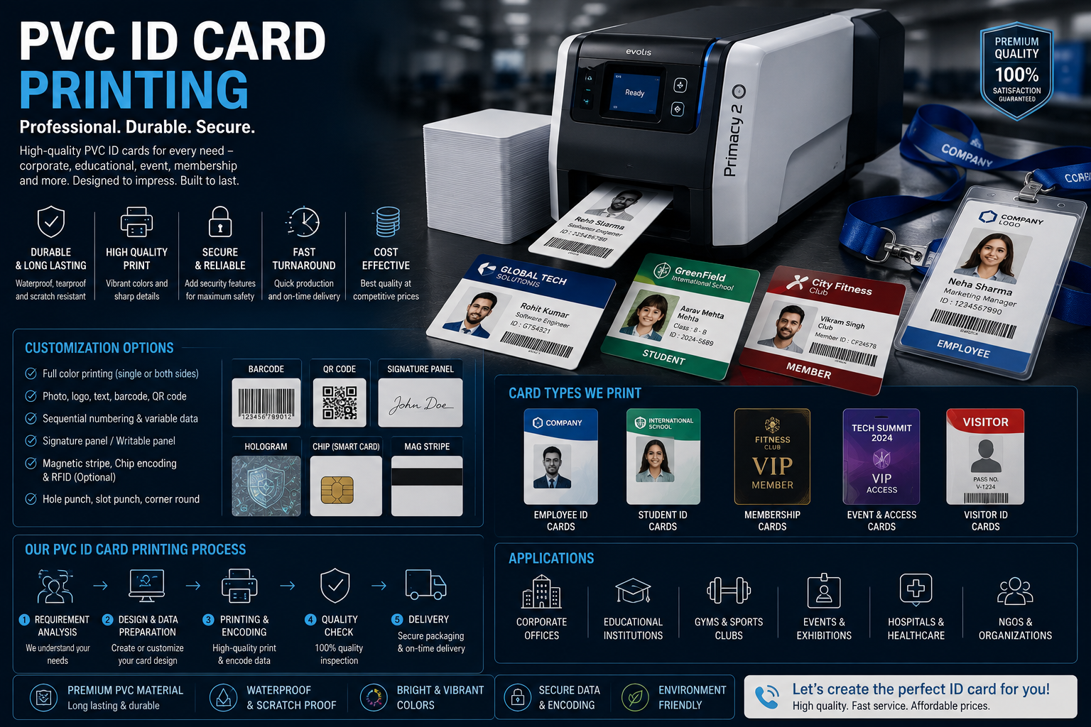 PVC ID Card Printing